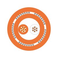 Prodlužovací vedení KE5-022L-CY Fe/CuNi LX 2x0,22 DIN LAPP 0151052