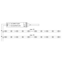 LED modul 5x SMD3535, 15W, 24 V, 625mA, 6450K, 15° x 45°, IP64