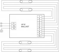 HF-E 3/4 14 TL5 II 220-240V 50/60Hz před