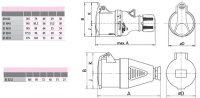 Průmyslová zásuvka na pohyblivý přívod 1F, IP44, 32A, 230V, 2p+PE ETI 004482003