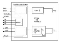 Modul SFP 1000BASE SX Multi-Mode 850 nm LC 0,55 km stříbrná WAGO 852-1200