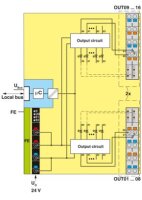 Digitální modul AXL F DO16/2 2H PHOENIX CONTACT 1027904