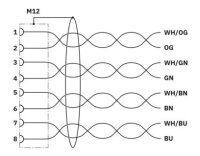 Síťový kabel NBC-10,0-94F/M12FSX PHOENIX CONTACT 1080732