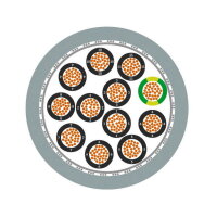 Ovládací kabel ÖLFLEX CHAIN 809 CY 25G0,75 LAPP 1026766