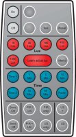 Dálkový ovladač pro 350-20065 NIKO 350-20067