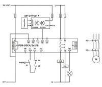 PSR-SPP- 24DC/SDC4/2X1/B Bezpečnostní relé spínače nouzového vypnutí 2981499
