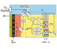 Teplotní modul AXL F UTH8 XC 1F PHOENIX CONTACT 2702464