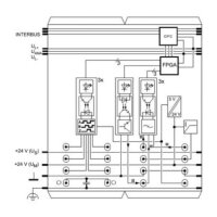 Funkční modul IB IL INC-IN-PAC PHOENIX CONTACT 2861755