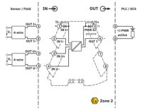 Pasivní odpojovač MINI MCR-2-UI-I-OLP-PT PHOENIX CONTACT 2902063