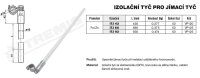 Izolační tyč pro jímací tyč ITJ 43 (FeZn/GFK) 430 mm TREMIS VP120