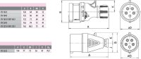 Průmyslová vidlice na pohyblivý přívod 1F, IP44, 16A, 230V, 2p+PE ETI 004482016