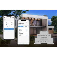 2-kanálové relé na DIN lištu BleBox SWITCHBOXD DC DIN ALUMIA BB0048