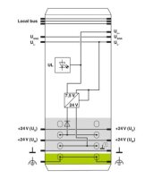 IB IL 24 PWR IN/R/L-0.8A-PAC Svorky Inline 2693020