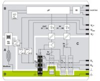 Vazební člen sběrnice IL MOD BK DI8 DO4-PAC PHOENIX CONTACT 2878696