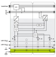 Analogový modul IB IL AO 1/SF-PAC PHOENIX CONTACT 2861315