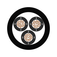 Železniční kabel ÖLFLEX TRAIN 340 600V 4x1 LAPP 15340061