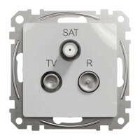 Sedna D/E TV-R-SAT zásuvka průběžná 7dB, Aluminium SCHNEIDER SDD113484