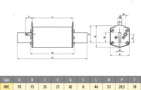 Nožová pojistka M00C/K UQ2 aR 50A/690V ETI 004721226