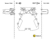 Pasivní odpojovač MINI MCR-2-I-I-ILP-PT PHOENIX CONTACT 2901995