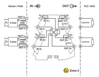Pasivní odpojovač MINI MCR-2-2I-2I-ILP-PT PHOENIX CONTACT 2901997