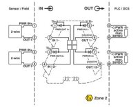 Oddělovač napájení MINI MCR-2-RPS-2I-2I-OLP-PT PHOENIX CONTACT 2906449