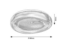 DOLCINO LED 36W