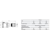 spojka 4P, 125A/ 500V, 7h, IP67 PCE 244-7