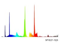 Panlux  SP1E27-15/S SPIRÁLA 15W E27 studená