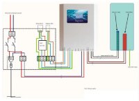 Zařízení pro fotovoltaický ohřev vody Solar Kerberos 320.H - 2kW