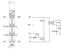 2 vzestupné/sestupné čítače 16 bitů 500 Hz světle šedá WAGO 750-638/025-000