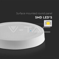 12W LED Backlit Surface Mounted Panel Ro V-TAC SKU7873