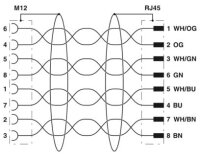 Síťový kabel NBC-FS/ 2,0-94B/R4QC SCO PHOENIX CONTACT 1407460