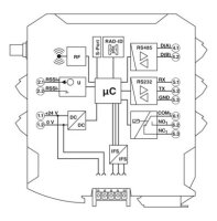 Rádiový modul RAD-2400-IFS PHOENIX CONTACT 2901541