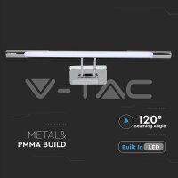 12W LED Picture/Mirror Lamp Chrome 3000K