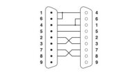 Adaptér PSM-AD-D9-NULLMODEM PHOENIX CONTACT 2708753