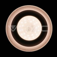 48W LED Designer Domelight With RF Contr