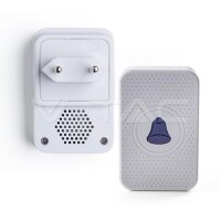 Eu Chime White , VT-5415