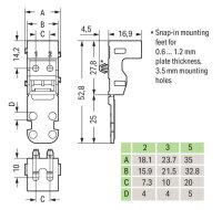 Upevňovací adaptér pro 5vodičové svorky řada 221 4mm2 bílá WAGO 221-515