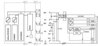 750-8217 Procesorový modul PFC200 G2 2ET