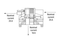 Konektor Linect-T 2pól. Kód. L bílá WAGO 770-7502