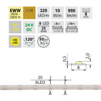 LED pásek Dot-Free EWW 320LED/m 10W/m DC24V 990lm/m CRI90 IP54 8mm 50m