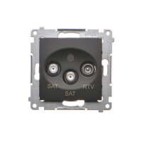 Zásuvka RTV-SAT-SAT, (strojek s krytem), černá matná KONTAKT SIMON DASK2.01/49