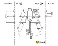Převodník s odporovým výstupem MINI MCR-2-POT-UI PHOENIX CONTACT 2902016