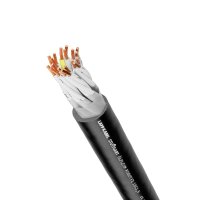 Robotický kabel ÖLFLEX ROBOT F1 4G6 LAPP 0029641