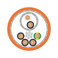 Servokabel ÖLFLEX SERVO 719 CY 4G1,5+(2x1,0) LAPP 1020045