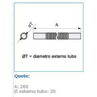 CFV20 pružná spojka, d 20 mm INSET 10055