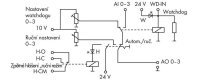 Ruční ovládací modul 4 analogové výstupy WAGO 789-811