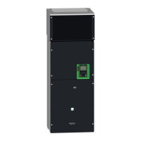 ATV930C22N4C Frekvenční měnič 220 kW, In