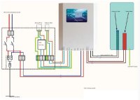 Zařízení pro fotovoltaický ohřev vody Solar Kerberos 320.B - 2kW