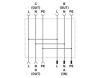 Rozvodka H PRC ED-H 1I3/3O3-4-HR-GN PHOENIX CONTACT 1079651